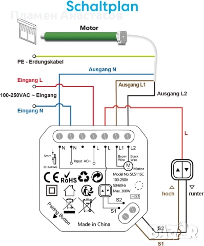 LoraTap Безжичен Комплект за Модернизация и RF Управление на Ролетни Щори, Сенници и Тенти, снимка 4 - Ключове, контакти, щепсели - 52429558