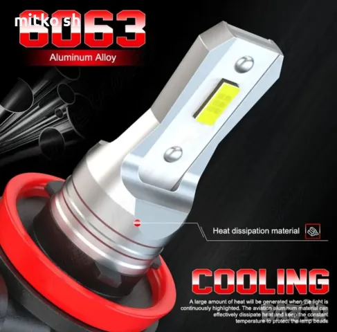 9005 Led автомобилни крушки, снимка 3 - Аксесоари и консумативи - 49878162