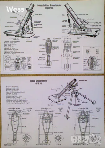 Германска артилерия ВСВ - сборник с чертежи и описания, снимка 4 - Колекции - 48970850