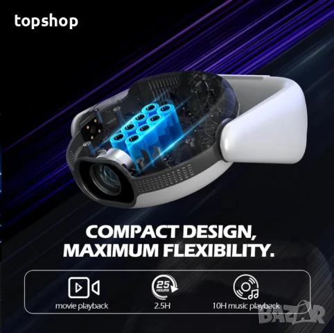 Нов, пълен комплект с мека чанта 4K проектор НА БЪЛГАРСКИ с батерия и Андроид EUARY. Авто фокус..., снимка 2 - Плейъри, домашно кино, прожектори - 50525750