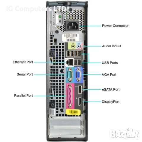 Двуядрен Dell Optiplex 780 SFF, E7500, 8GB, HDMI WINDOWS 10, снимка 2 - За дома - 52936352