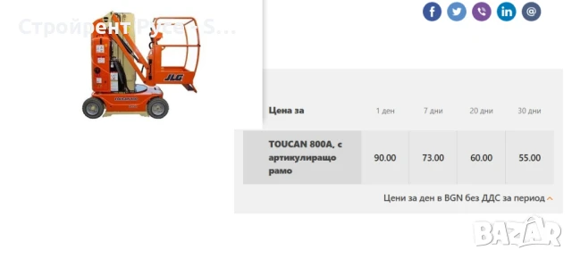 Мини вишка Toucan 800A, 8 метра, Под наем, 190х99х199 см, снимка 3 - Индустриална техника - 50977130