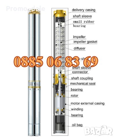 Турбинна водна помпа, сондажна витлова помпа за вода 0.75 kW, снимка 2 - Напояване - 41184924