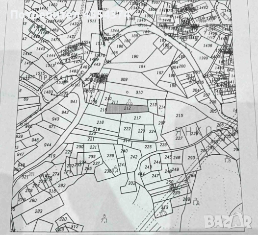 Продавам земеделска земя с много добра локация