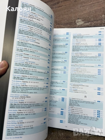 Книга -корабен атлас / The Ships atlas 17th Edition, снимка 12 - Специализирана литература - 52621528