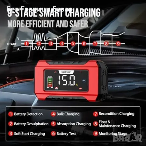 Ново 15A Зарядно за Авто и Мото Батерии 12V/24V - Бързо и Смарт за коли, снимка 7 - Друга електроника - 47518703