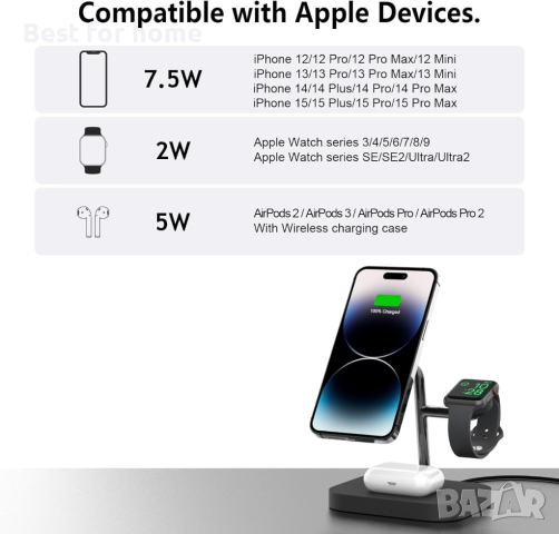 Луксозна метална станция за безжично зареждане 3 в 1 от Boaraino W18, снимка 4 - Безжични зарядни - 44828590