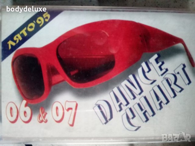 аудио касети с компилации лот 3, снимка 12 - Аудио касети - 38848945