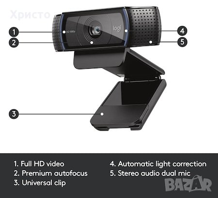 НОВО!!! Web камера Logitech HD Pro C920, Fulll HD, Черна , снимка 4 - HD камери - 42696142