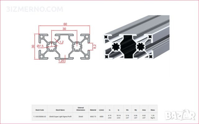 Конструктивни алуминиеви профили слот 8 30x**, 40x**, снимка 10 - Железария - 41359775
