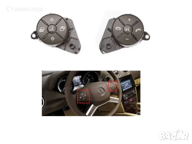 Mercedes SLK R171 Facelift Капачета за волан с основа , снимка 3 - Части - 50222720