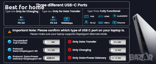 Докинг станция ORICO -CX 10 в 1, хъб с 4K @ 60Hz HDMI, снимка 8 - Друга електроника - 50747227