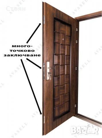 Блиндирани Входни Врати - Метални Врати Евтини, Изгодно, снимка 7 - Входни врати - 39735420