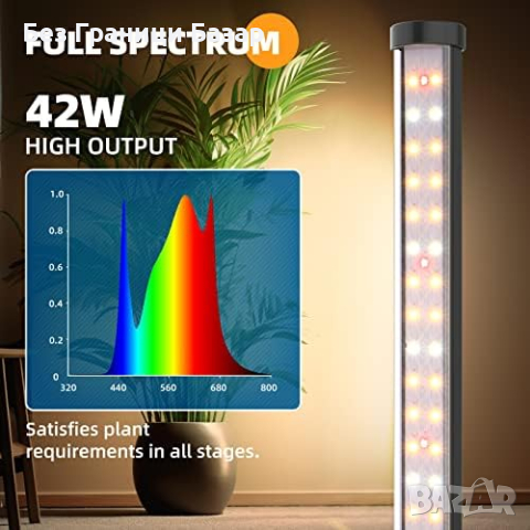 Нова Barrina 42W LED Светлина за Растения, Пълен Спектър, Статив, лампа, снимка 2 - Лед осветление - 44516985