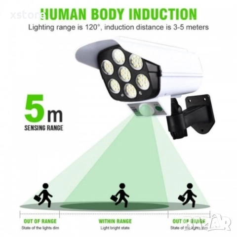 H-LED22 LED соларни LED лампи, имитиращи камера за видеонаблюдение, снимка 8 - Соларни лампи - 52808272
