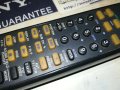 SONY RM-U304 RECEIVER REMOTE 3007231201, снимка 13