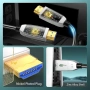 Чисто нов професионален Оптичен HDMI 2.1 Кабел FeizLink - 25 метра, 8K@60Hz / 4K@120Hz , снимка 2