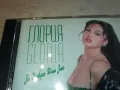 заявен-ГЛОРИЯ ЦД 2303251750, снимка 12