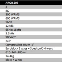 Ecler ARQIS208BK - чифт профи тонколони , снимка 7 - Тонколони - 41740592