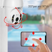 WIFI Full HD IP camera Безжична 5MP Lens външна въртяща камера, снимка 1 - IP камери - 33385439