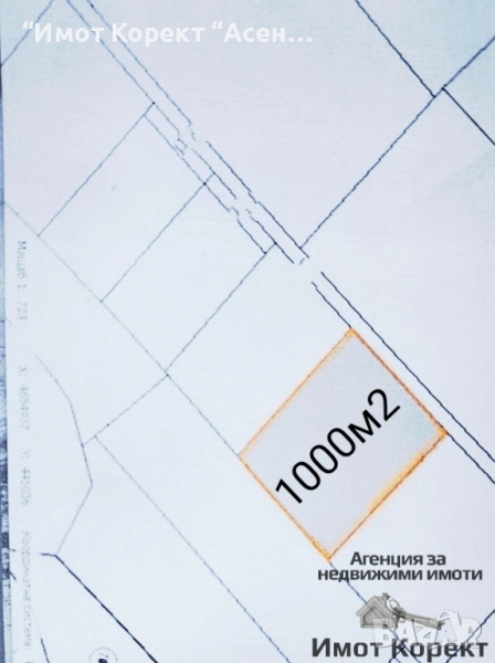 Имот Корект продава Зем.земя 1000м2 мест. Горна и Долна Витла, землище кв.Долни Воден , снимка 1