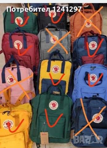 раница FJALLRAVEN KANKEN
