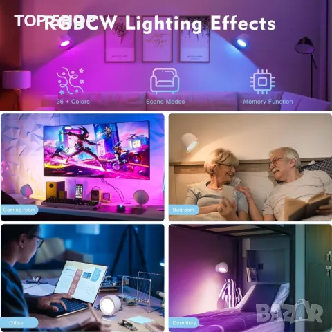 Безжична, магнитна LED стенна лампа с гласово , дистанционно и сензорно управление, снимка 5 - Лед осветление - 49866250