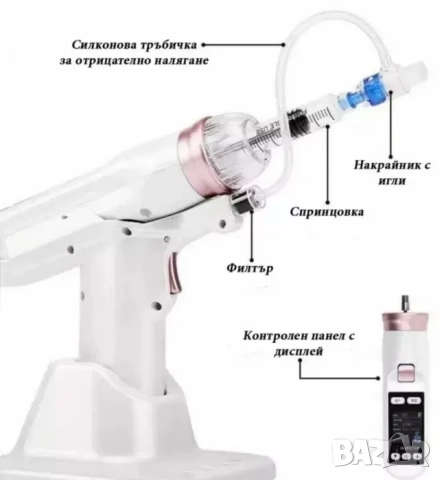 Мезо пистолет, вакумен пистолет за мезотерапия мезопистолет,плазма пен, снимка 2 - Козметични уреди - 52071611