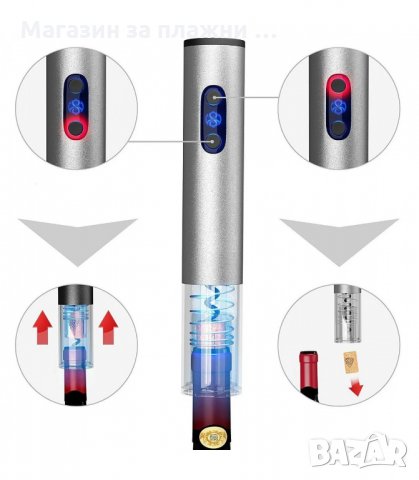 КОМПЛЕКТ ЗА ВИНО С АВТОМАТИЧЕН ТИРБУШОН 4 В 1 - код 2907, снимка 13 - Аксесоари за кухня - 34147970