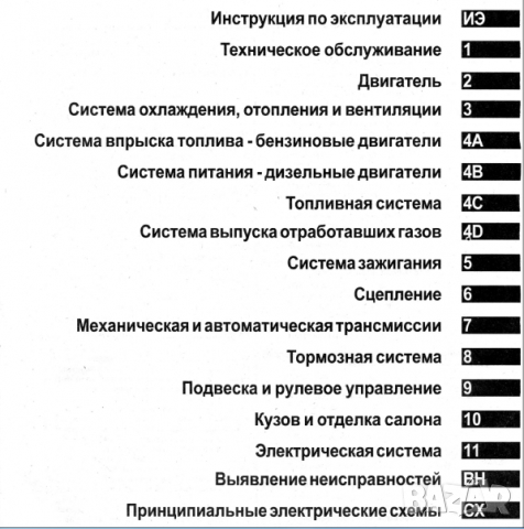 Renault Megan Scenic(1999-2003)бензин/дизел -Ръководство за устройство,обслужване и ремонт (на CD), снимка 3 - Специализирана литература - 36344143