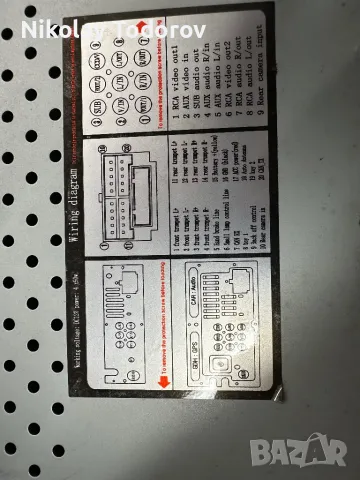 Универсална мултимедия свалена от Seat, снимка 6 - Аксесоари и консумативи - 48356486