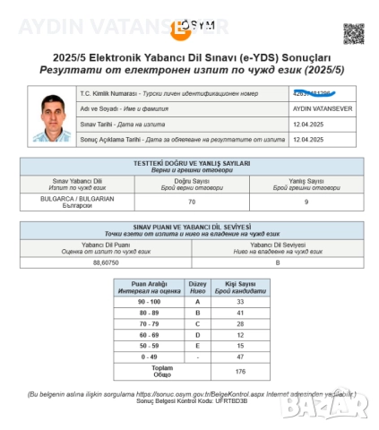 Преводач руски, снимка 2 - Преводи на документи - 52361538