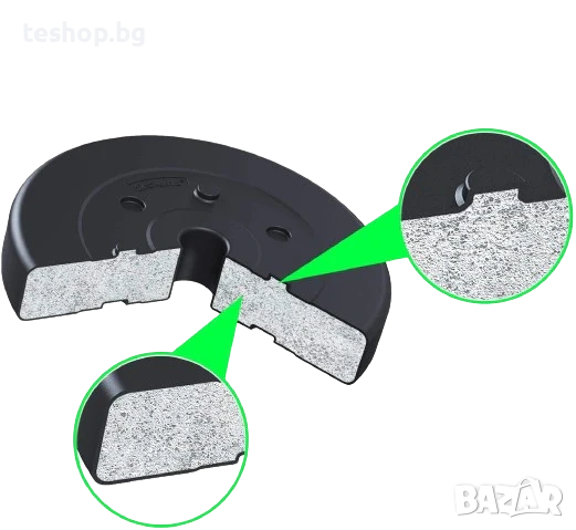 Комплект тежести ScSPORTS от цимент, 4 x 1,25 кг, снимка 3 - Фитнес уреди - 53735145