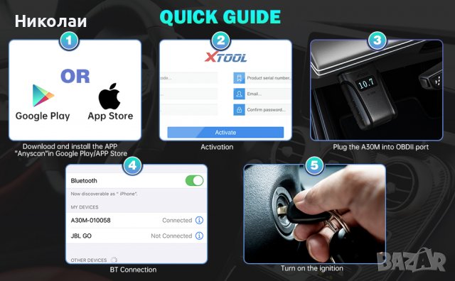 Автомобилна диагностика XTOOL Anyscan A30M Launch, снимка 12 - Други инструменти - 40200683