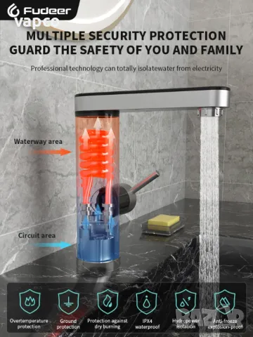 Проточен смесител с дисплей и сензорни бутони подходящ за кухня и баня, снимка 4 - Смесители - 48840991