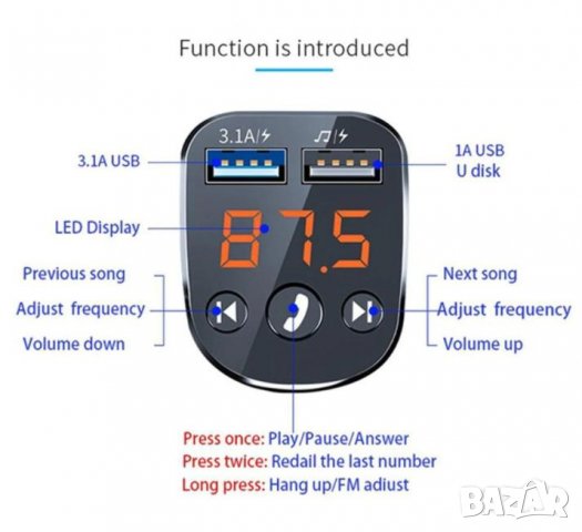 Универсален Car Bluetooth Хендсфрий Адаптер Аудио Рисийвър USB AUX Кит за Автомобил Запалка Конектор, снимка 2 - Ресийвъри, усилватели, смесителни пултове - 35880413