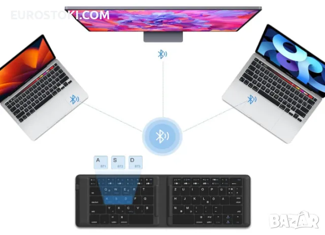 Сгъваема клавиатура OMOTON KB567, акумулаторна безжична Bluetooth клавиатура, със стойка за смартфон, снимка 6 - Клавиатури и мишки - 56239615