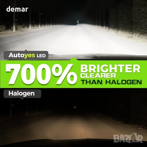 Autoyes H7 H15 LED крушка за фарове, 22000LM 6500K, размер 1:1, Plug and Play, 4 броя, снимка 3 - Части - 50020386