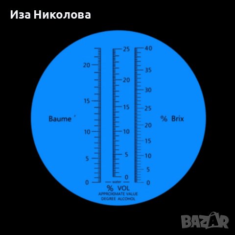 Рефрактометър за антифриз, течност за чистачки, електролит, адблу, мед, снимка 2 - Друга електроника - 40901879