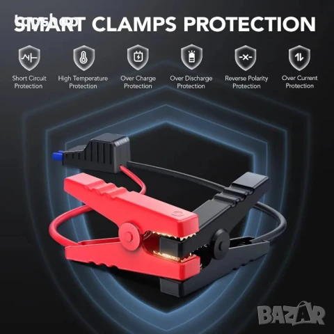 FLYLINKTECH Смарт Jump Starter 2500A/12V до 8.0L газ/6.5L дизел/Power bank 13200mAh/LED фенерче, снимка 7 - Аксесоари и консумативи - 50501167