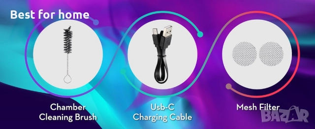 Изпарител за сухи билки, LOMQ GeminiKit, снимка 9 - Вейп без пълнители - 52925154