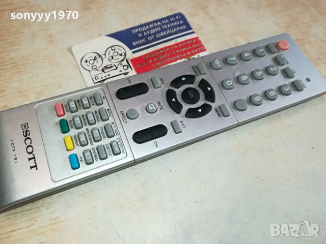 SCOTT REMOTE CONTROL-ВНОС SWISS 1402241624