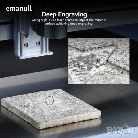 МОДУЛ ATOMSTACK R30 2W и MR20 20W Fiber Laser лазер лазерно гравиране, снимка 4 - Други машини и части - 38698631