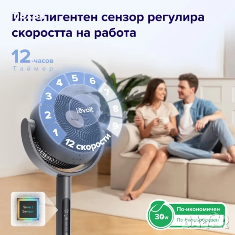 Циркулационен вентилатор Levoit AirFlow Pro * Безплатна доставка * Гаранция 2 години, снимка 2 - Вентилатори - 50790955