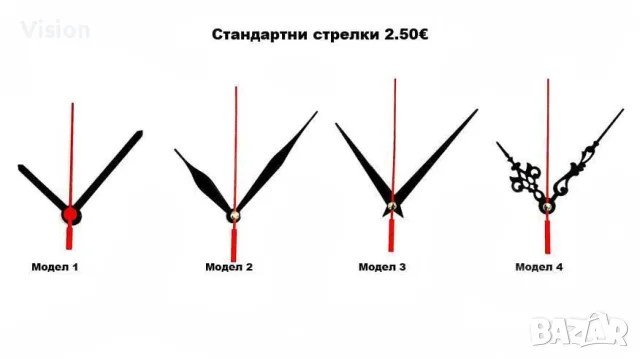 Безшумен Механизъм за Стенен Часовник с Плавен Ход.Качествени Механизми за Стенни Часовници с Дълга , снимка 5 - Стенни часовници - 55838441