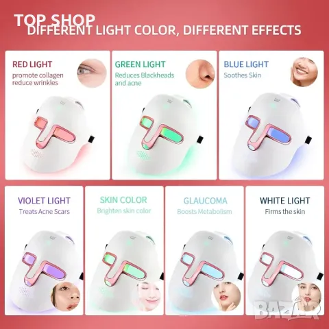 LED светлинна терапевтична маска CarPerif, снимка 10 - Маши за коса - 48507981