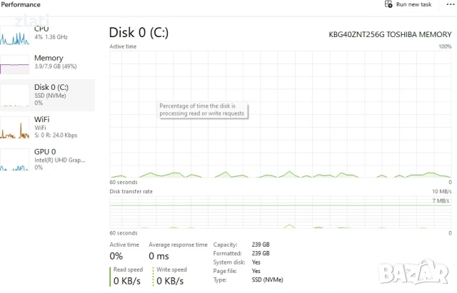 Таблет и Лаптоп 2в1 Lenovo ThinkPad Yoga 11e Gen 6 - i5-8200Y/RAM 8GB/SSD 256GB/ Windows 11 Pro, снимка 15 - Лаптопи за дома - 53718238