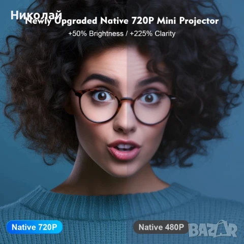 4K Проектор S30 Pro – Android 11, WiFi6, 290ANSI, BT5.0, Домашно Кино, снимка 12 - Плейъри, домашно кино, прожектори - 51417453