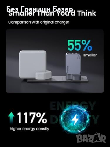 Ново UGREEN Nexode Pro 65W: Бързо 3-Портово USB C Зарядно, снимка 5 - Друга електроника - 44583370