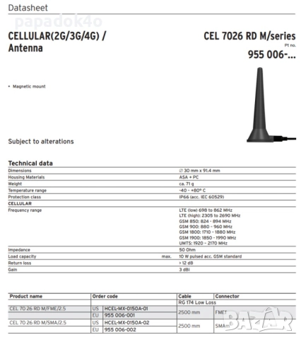Антени за 5g GSM LTE, снимка 3 - Мрежови адаптери - 52976160